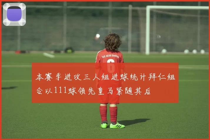 本赛季进攻三人组进球统计拜仁组合以111球领先皇马紧随其后